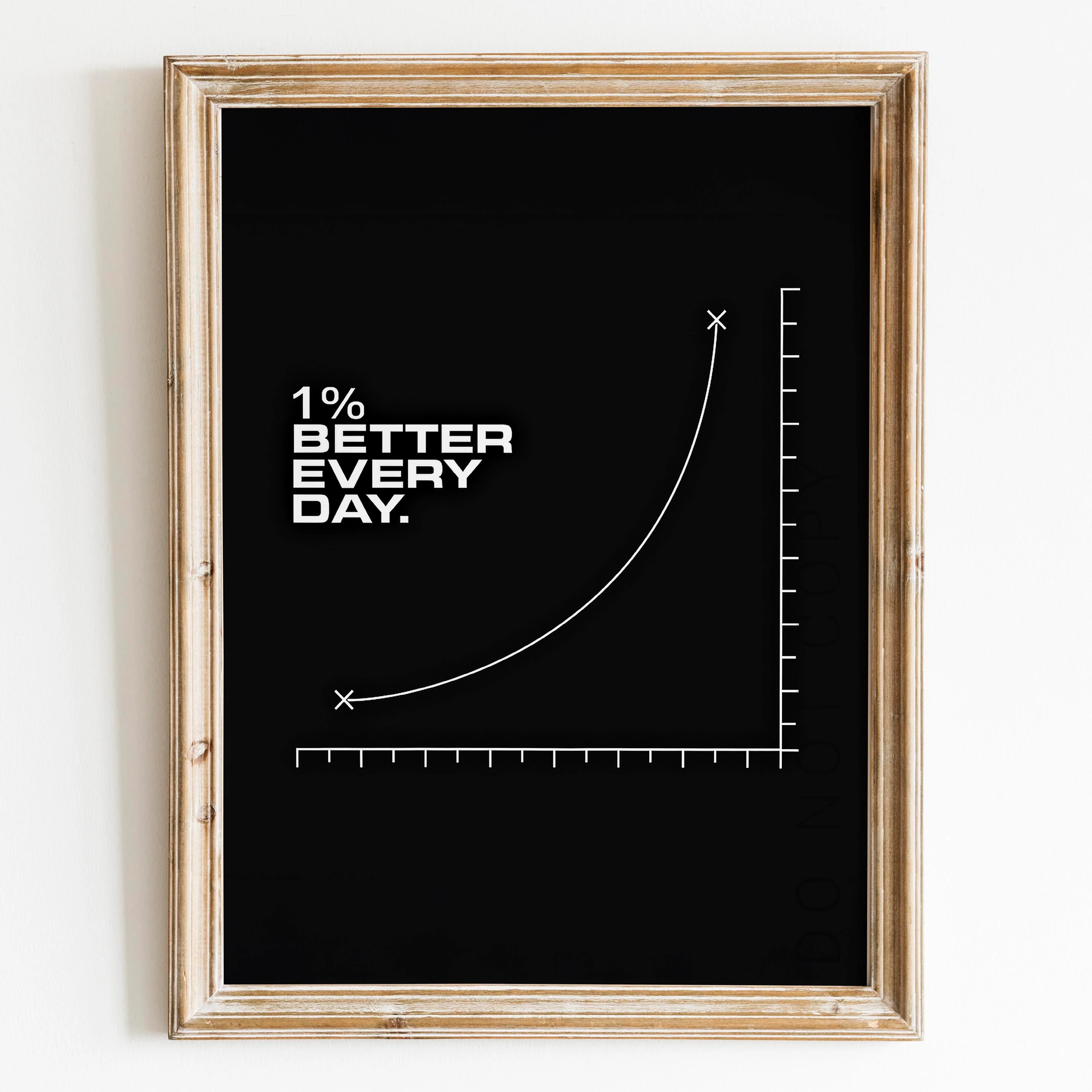 Get 1% Better Every Day