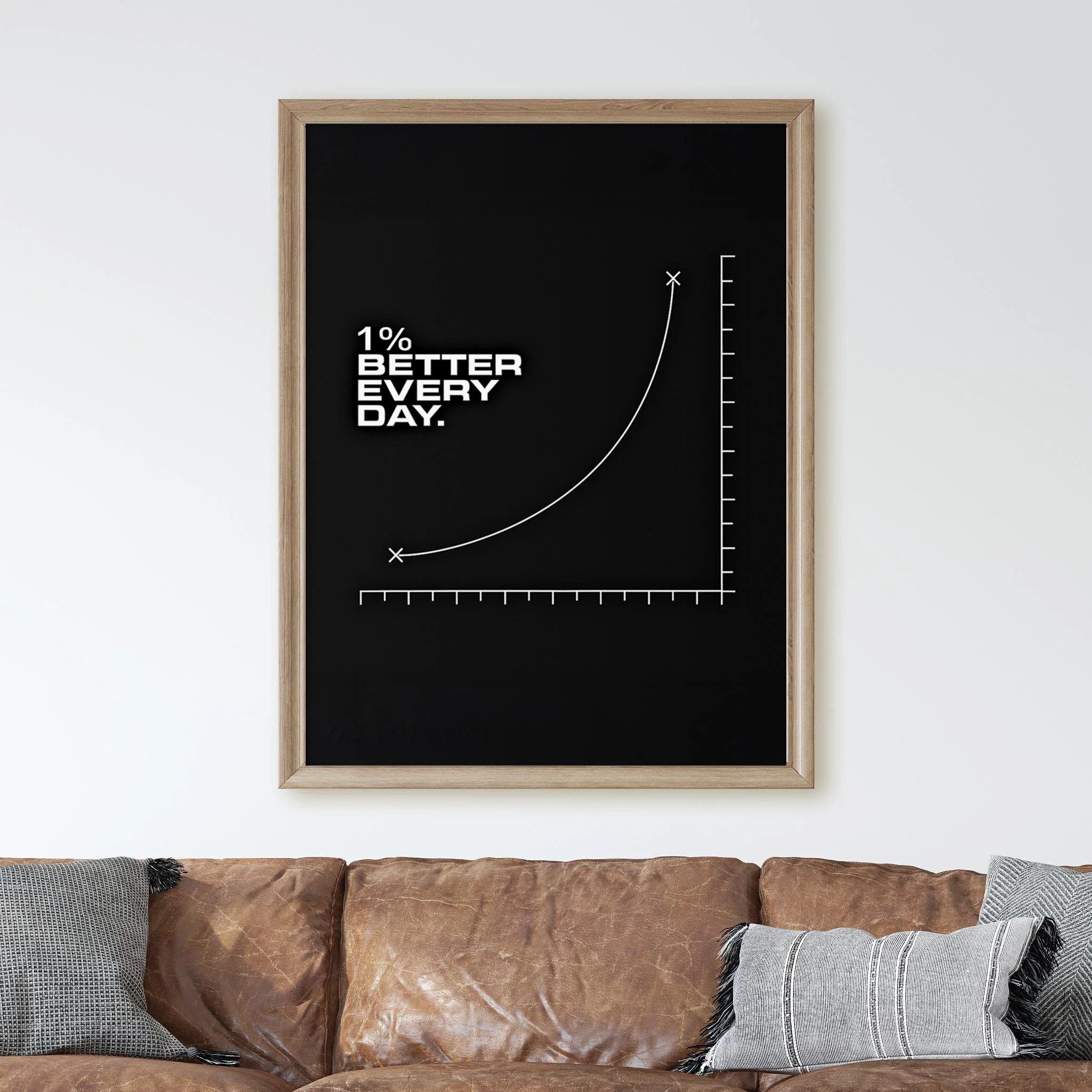 Get 1% Better Every Day - Image 2